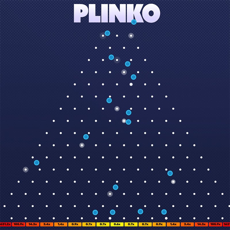 Tips To Win Huge On Plinko Online Slot Machine